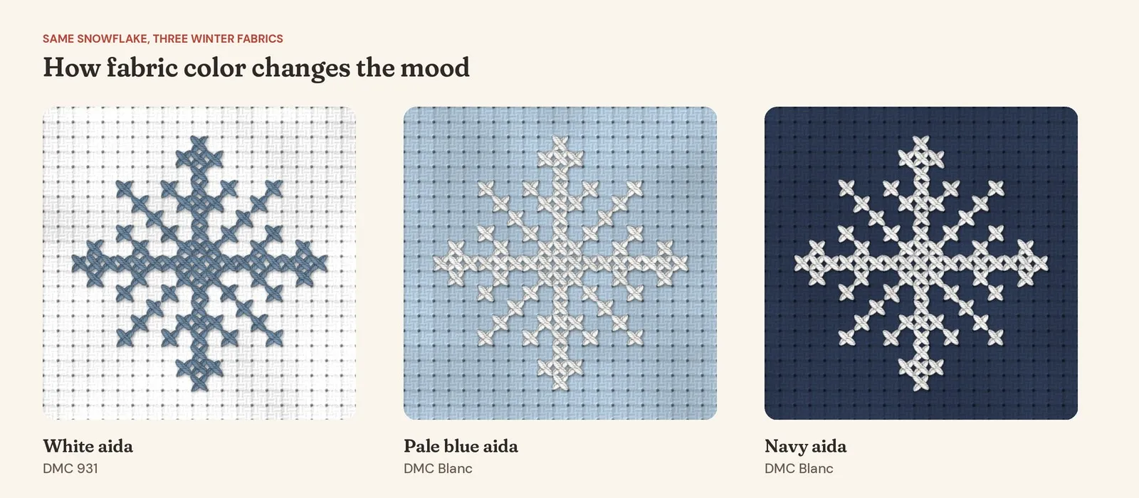 The same cross stitch snowflake rendered on three fabrics: dusty blue thread on white aida, white thread on pale blue aida, and white thread on navy aida