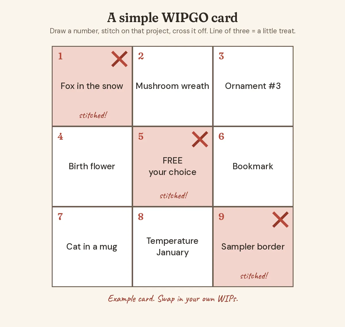 A three by three WIPGO card with nine example projects, such as a fox, a mushroom wreath and a bookmark, with three squares marked as stitched in a diagonal line