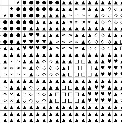Close-up of a standard black and white cross stitch chart with small squares and symbols