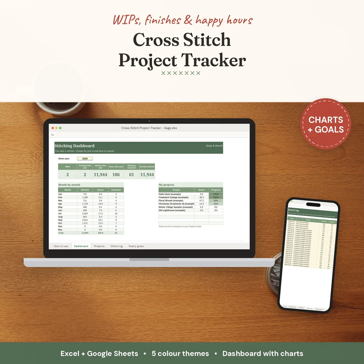 Cross Stitch Project Tracker Spreadsheet: WIPs – cover image