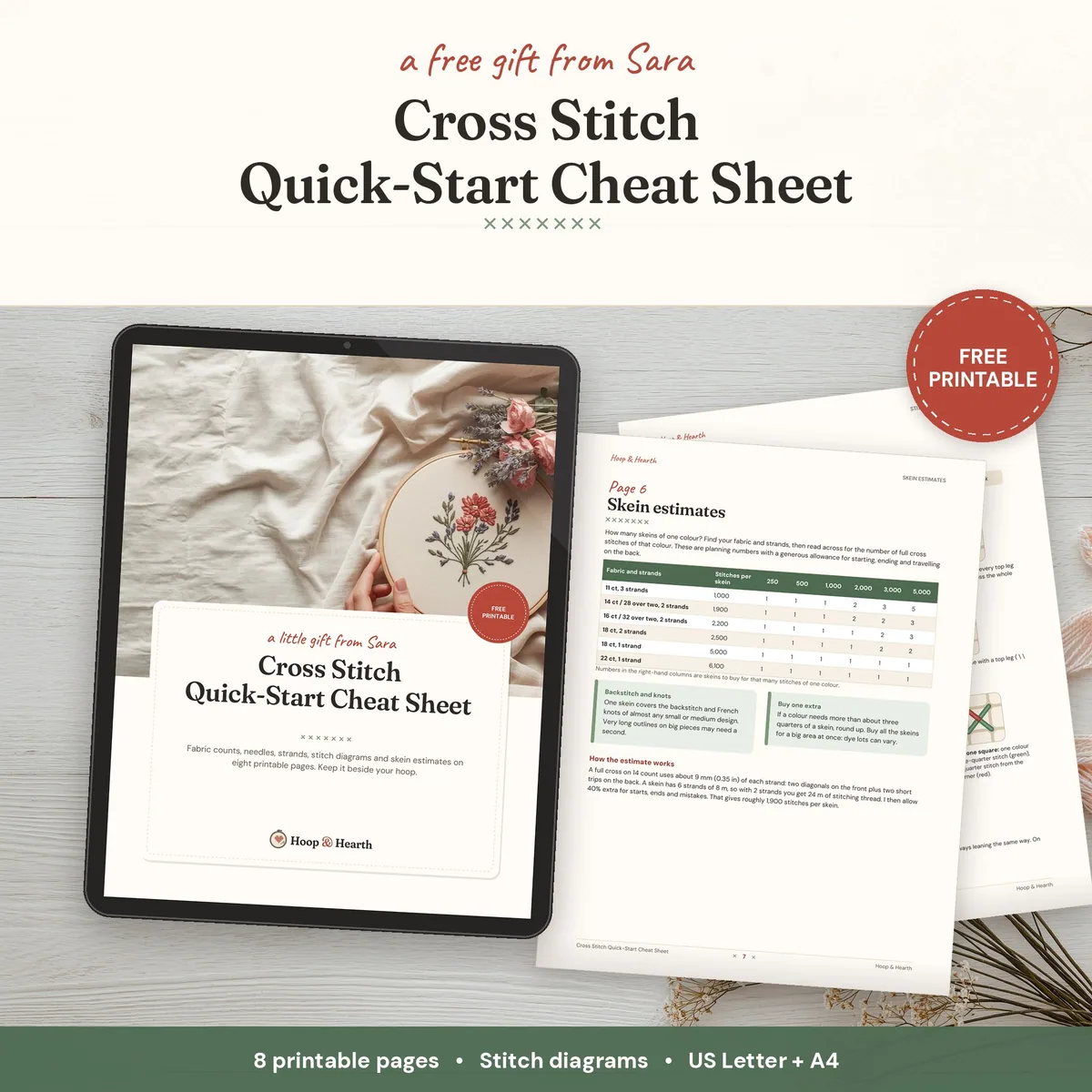 Cross Stitch Quick-Start Cheat Sheet (Free Printable) – cover image